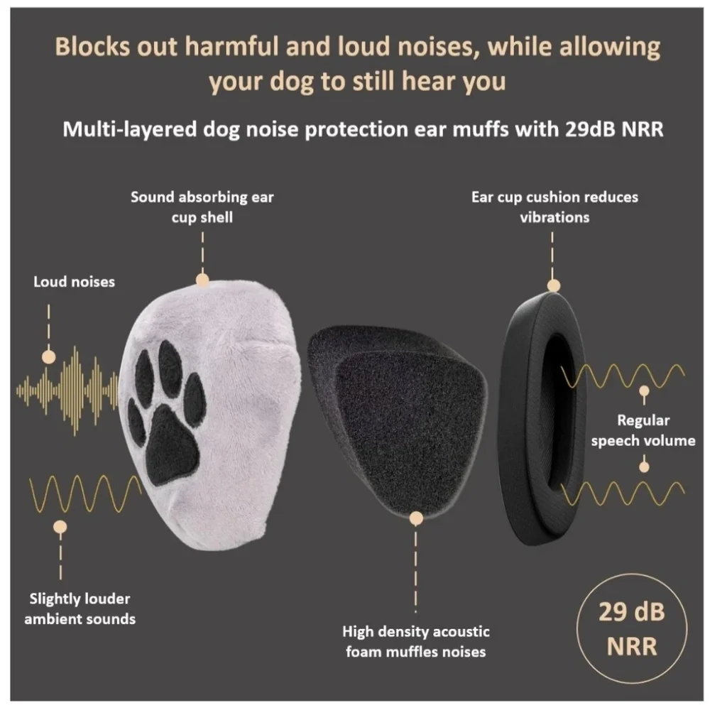 Dog Ear Muffs Noise Protection Cancelling Headphone Aniexty Loud Noise Large NEW - Picture 2 of 10